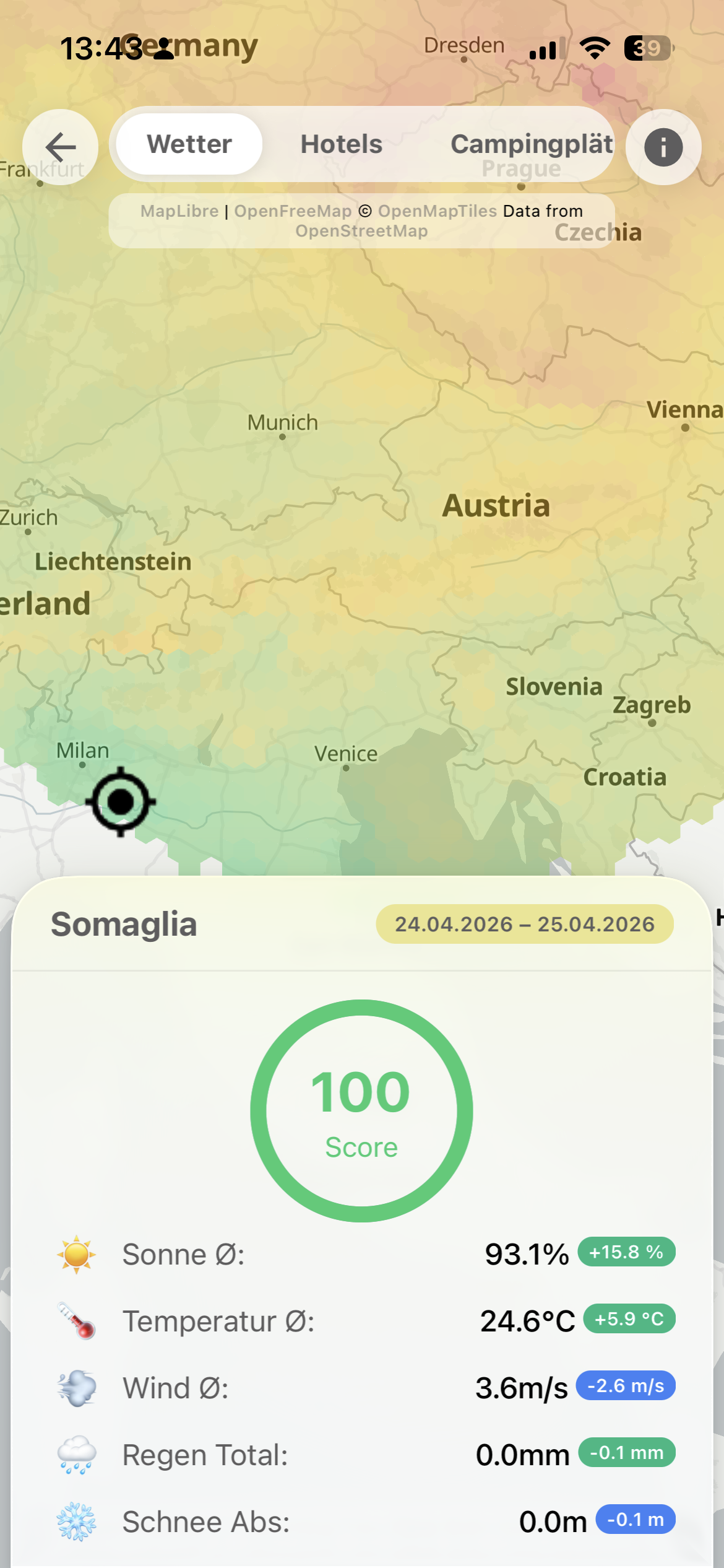 Weather Score Ergebnisse